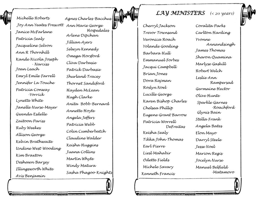 Lay Minister List Less Than 20yrs-Page1